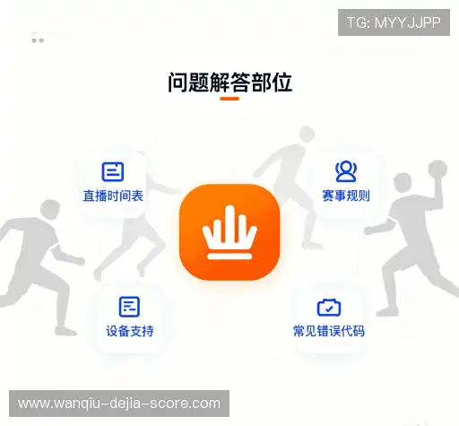 快速参考